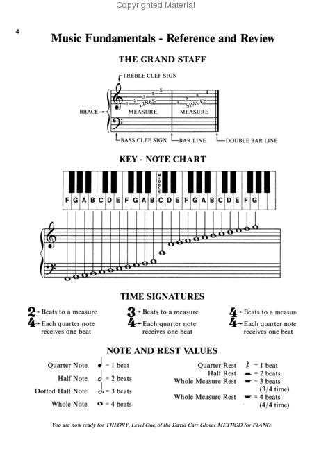 David Carr Glover Method For Piano Lessons Level 1 Sheet