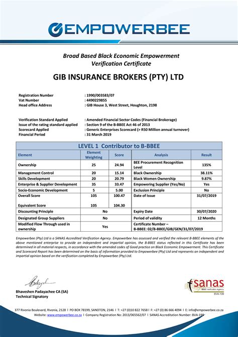 Bee is the process by which previously disadvantaged south africans have been empowered through the transfer of ownership. B-BBEE | GIB Insurance Brokers