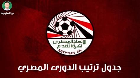 تعرف على جدول مباريات وترتيب مجموعة منتخب مصر الأولمبي في #أولمبياد_طوكيو #عينك_على_الأولمبياد #طوكيو_2020 الأربعاء، ٢٨ يوليو / تموز ٢٠٢١ جدول ترتيب مباريات الدوري المصري - YouTube
