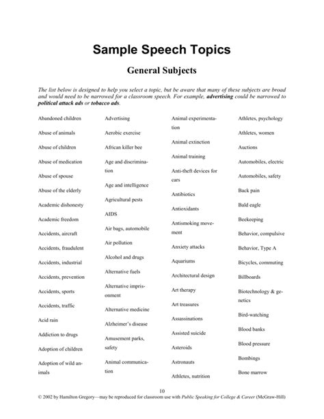 Sample Speech Topics Mcgraw Hill Higher Education