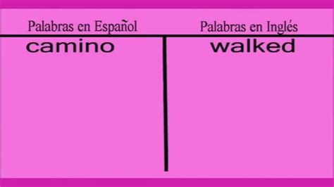 Peliculas Ingles Online Cómo Se Dice Walked Camino En Ingles