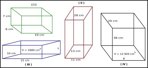 Soal Matematika Kelas Volume Kubus Dan Balok Homecare