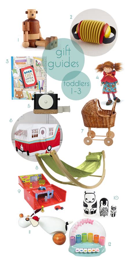 Now, the strategist has taken that model of what falls where on our taste hierarchies and applied it to toys. Gift Guides - Top 12 Unique modern toys for toddlers ...