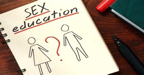 Importance Of Sex Education Should Sex Education Neccesory Fairgaze