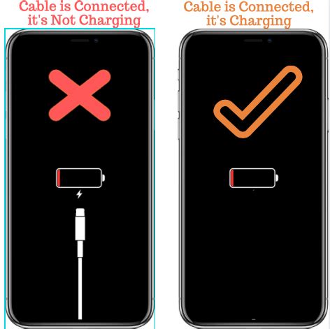I don't believe there is any jailbreak out for ios 10.2.1 so jailbreaking is impossible. iPhone XR Won't Turn On at all,Black Screen,Not Responding ...