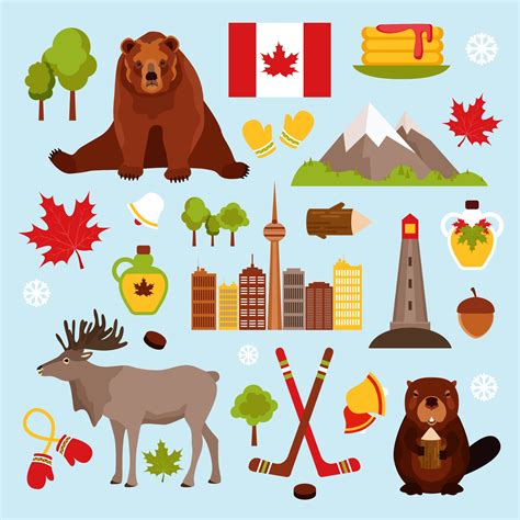 So You Want to Move to Canada, eh? A Buying Guide For Americans | the