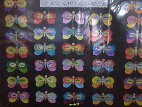 Eş anlamlı kelimeler posterimiz. İnternetten çıktısını aldığım kelebek