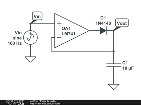 Use rl = 1 kω, cl = 47 μf. Peak detector - CircuitLab