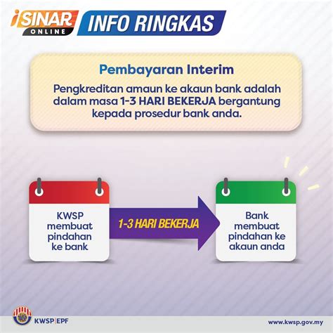 Berapa lama tak cek tempoh sah aktif? i-Sinar: Tempoh Diambil Untuk Kelulusan & Duit Masuk Bagi ...