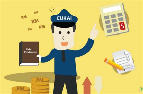 Hanya masukkan jumlah pendapatan kena cukai ( taxable income ). Apabila 'Orang Mati' Diminta Bayar Cukai Pendapatan, LHDN ...