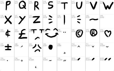 Ragnarok Windows font - free for Personal