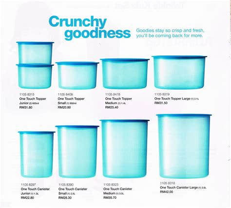 Welcome to all tupperware lovers out there. Bekas kuih raya Tupperware