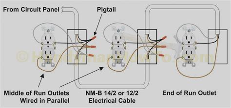 Electric Plug Wiring Diagram