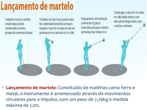 Trazer os usuários para grupos do whatsapp e fazer uma oferta especial, com escassez real. Atletismo