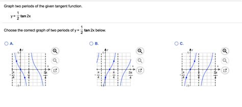 Solved Graph Two Periods Of The Given Tangent Function Y