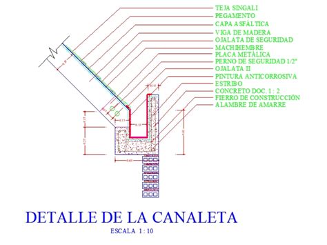 Detalle Constructivo Canaleta En Autocad Cad Kb Bibliocad
