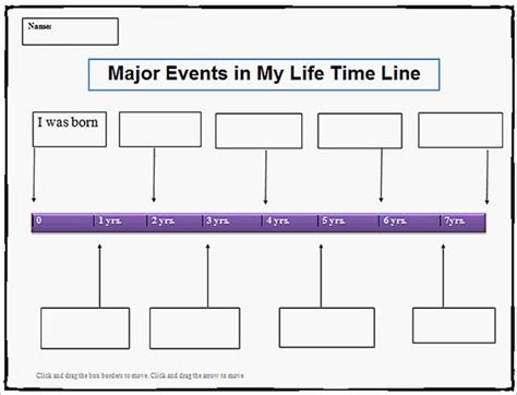Personal Timeline Templates Doc Pdf Technology Lesson Plans Personal Timeline Life