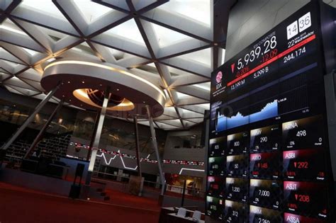 IHSG Tengah Pekan Berakhir Ambruk 80,59 Poin, Bursa Asia Mixed