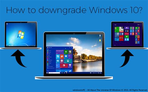 How To Downgrade Windows 10 To Windows 7 Or 8 With Pictures Download