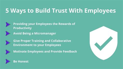 Best Ways To Build Trust In Workplace With Employees Timetracko