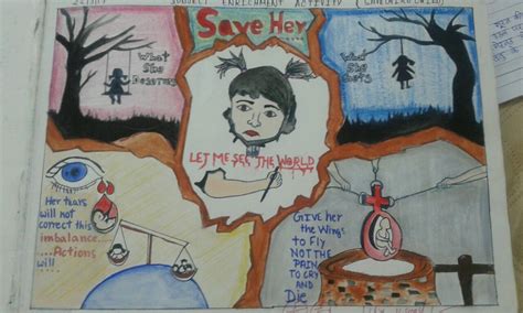 Incredible Compilation Of 999 Stunning Save Girl Child Drawings In