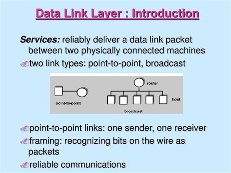 Ppt The Data Link Layer Powerpoint Presentation Free Download Id