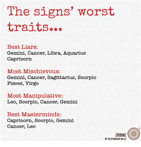 While cancers may seem passive, they have excellent leadership capabilities. The Signs' Worst Traits Best Liars Gemini Cancer Libra ...