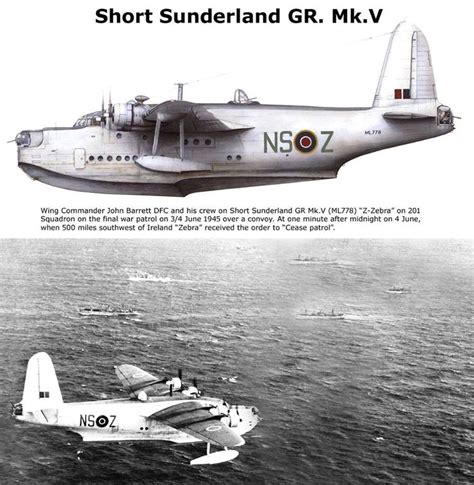 Short Sunderland Grmkv Flying Boat Short Sunderland Wwii Aircraft