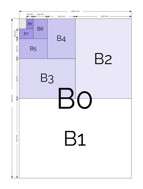Assinale Qual A Alternativa Correta Para Simplificar O Cálculo: B1+b2+b3+b4+b5.
