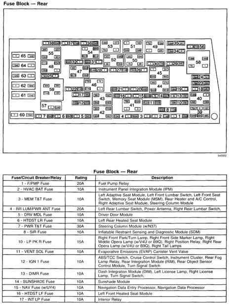 I have a 2000 deville and cant open the trunk, gas door from the remote or the release button in the car whats the problem. 2004 Cadillac Escalade Radio Wiring Diagram