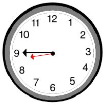 In the clock on the left, the hour hand is just past the 8 so you know the time is just past 8 o'clock (the large hand is the minute hand and it shows that it is 22 past the hour, so it is 22 past 8). "Time on the Quarter Hour" Worksheet #9