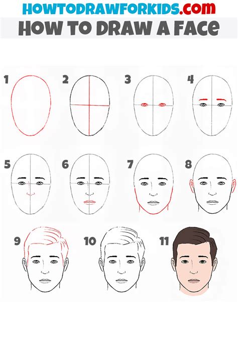 Step By Step Drawing Faces For Beginners