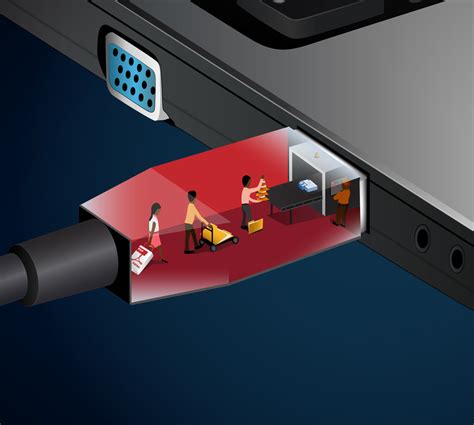 The usb program is designed to help prevent computers being infected by autorun viruses. USB Security on Behance