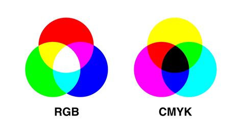 Everything You Need To Know About Color By Monica Galvan Ux Collective