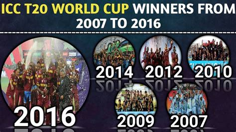 List Of Icc T20 World Cup Winning Teams In History All Times