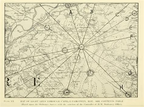 An Old Map Shows The Location Of Several Locations