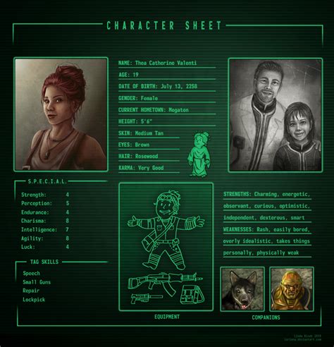 Fallout 3 Character Sheet Thea By Isriana On Deviantart