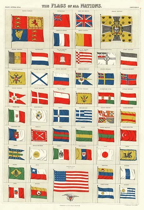 The Flags Of All Nations 1876 World Country Flags Flags Of The World