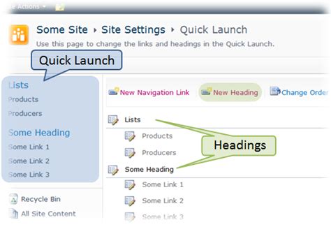 3 Ways How To Hide The Quick Launch Menu In Sharepoint Online Using Pnp