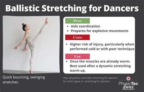 Safe Stretching For Dancers Physiotec