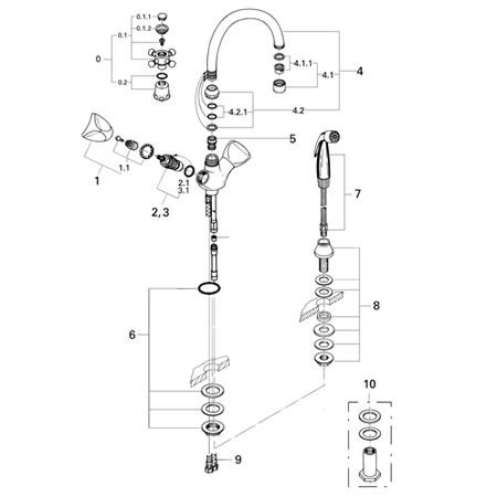 Grohe 30271000 essence single handle kitchen faucet bliss bath. Grohe Classic - 31 735 Two Handle Kitchen Faucet with Spray