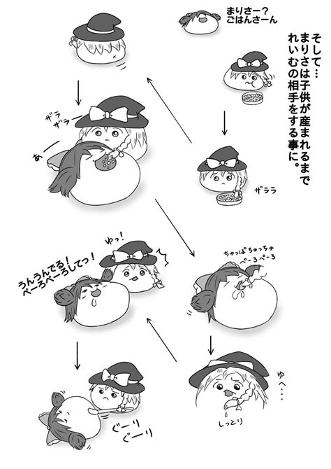 Reimu Marisa And Wasa Reimu Touhou Drawn By Morutarou One Yukkuri
