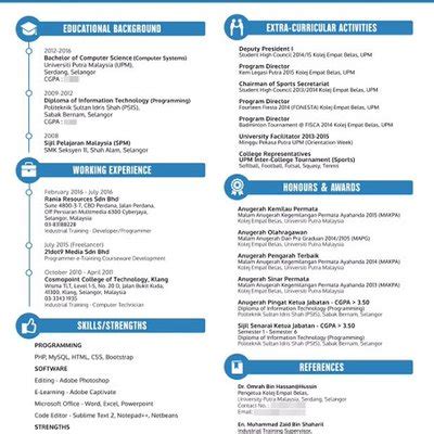 Dapatkan contoh resume simple di sini. 10 Koleksi Contoh Resume Yang Lengkap