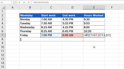 How To Calculate Hours Worked In Excel Midnight Span