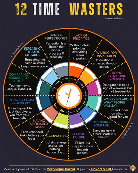 Hans V. Meijer on LinkedIn: Like to share some thoughts about Emotional