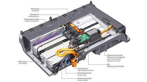 I had previously checked whether i could see the bulb turn off. Details On Audi's Battery Technology