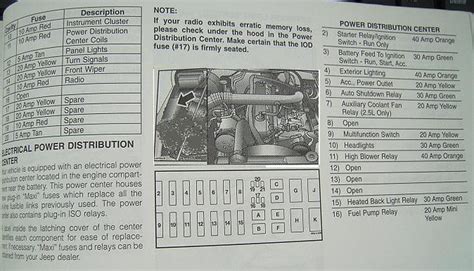 #jeeptj #jeepbuild #jeepmods get your project tj swag here! trouble code p1389 - JeepForum.com