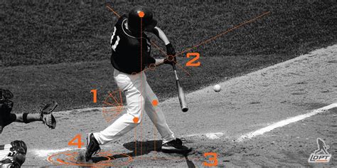 The Ultimate Baseball Swing Mechanics Hitting Guide
