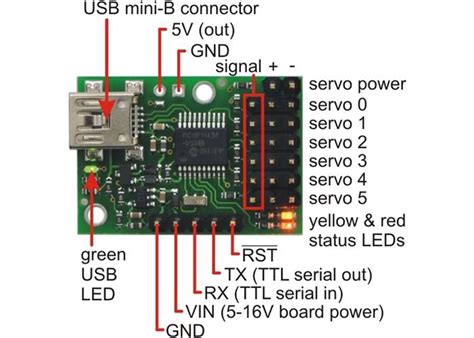 Pololu Micro Maestro 6 Channel Usbserial Servo Controller Assembled