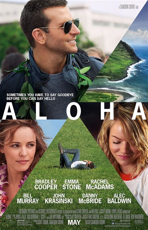 Aloha 2015 IMDb